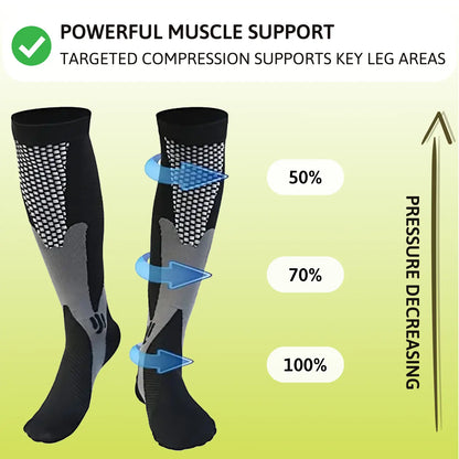 Compression Socks JulesRoche Blood Circulation Support