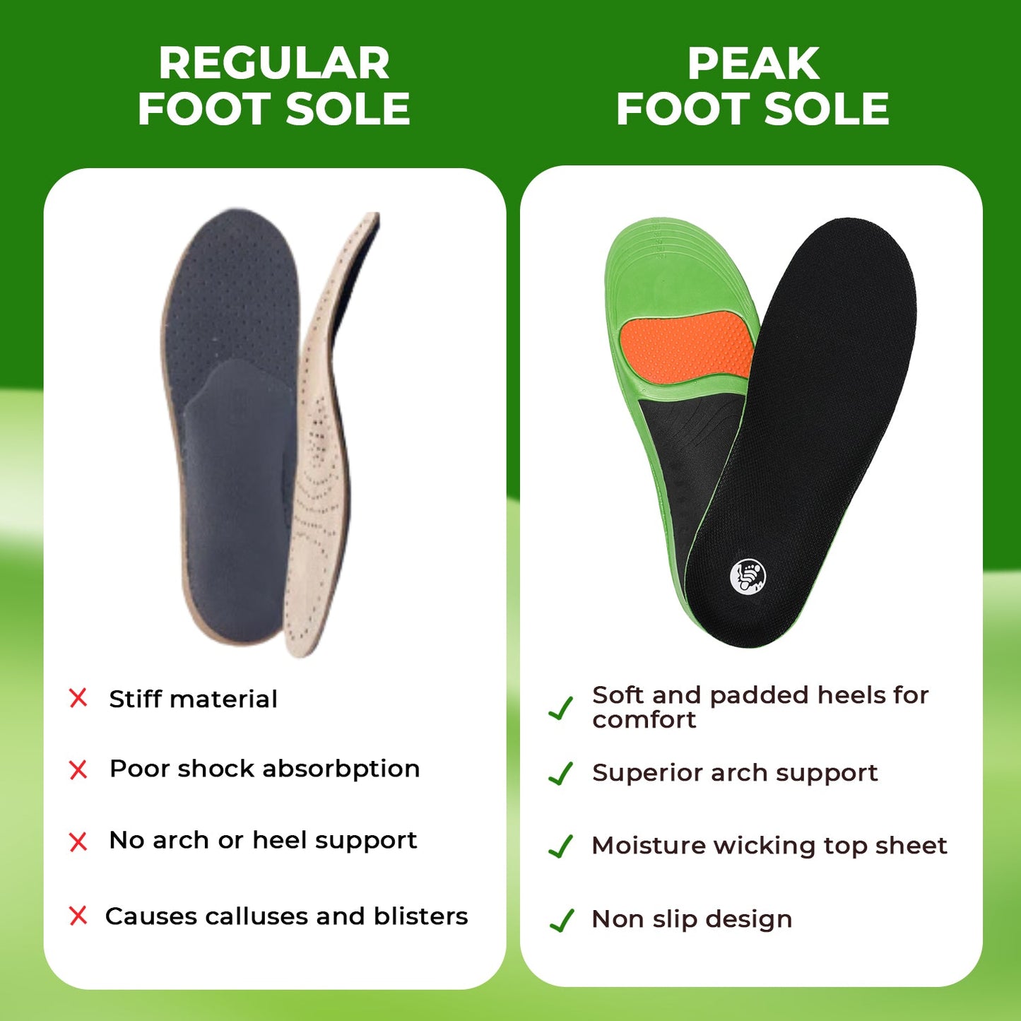 Orthopedic Insoles JulesRoche Arch Support Comfort Model