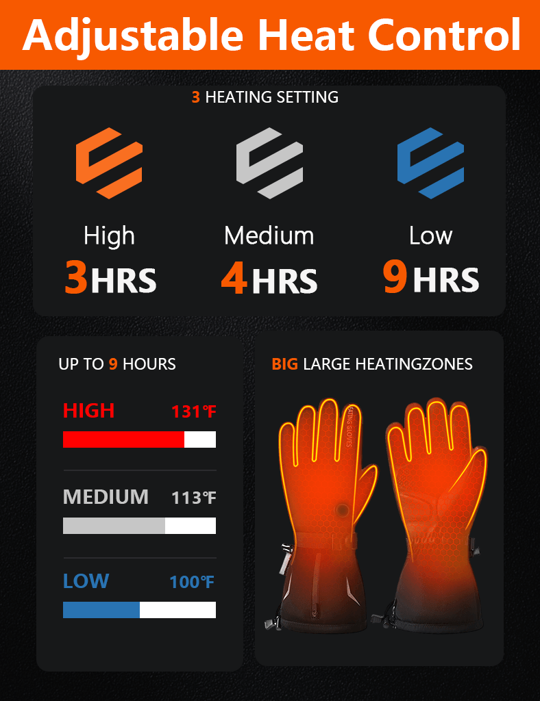 Heated Gloves - 3M Thinsulate™ for Winter Warmth and Device Use Julesroches