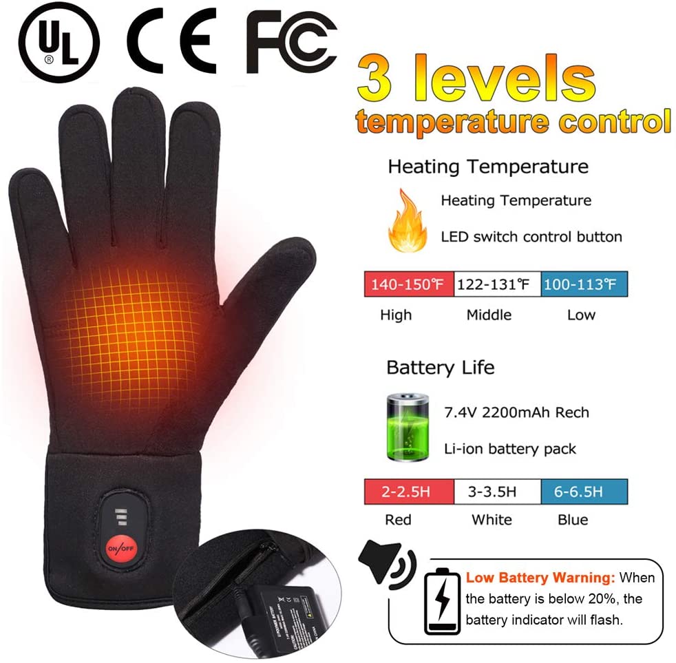 Heated Gloves - Anti-Slip Design for Touchscreen Devices Julesroches