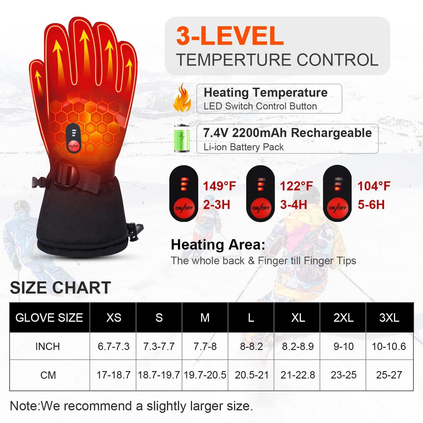 Heated Gloves - Touch Screen Design for Winter Warmth Julesroches