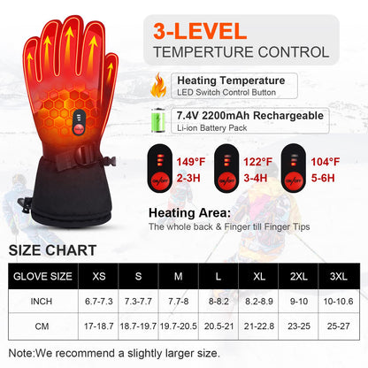 Heated Gloves - Touch Screen Design for Winter Warmth Julesroches