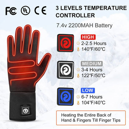 Heated Gloves - Touch Screen & Thermal Design for Winter Sports Julesroches