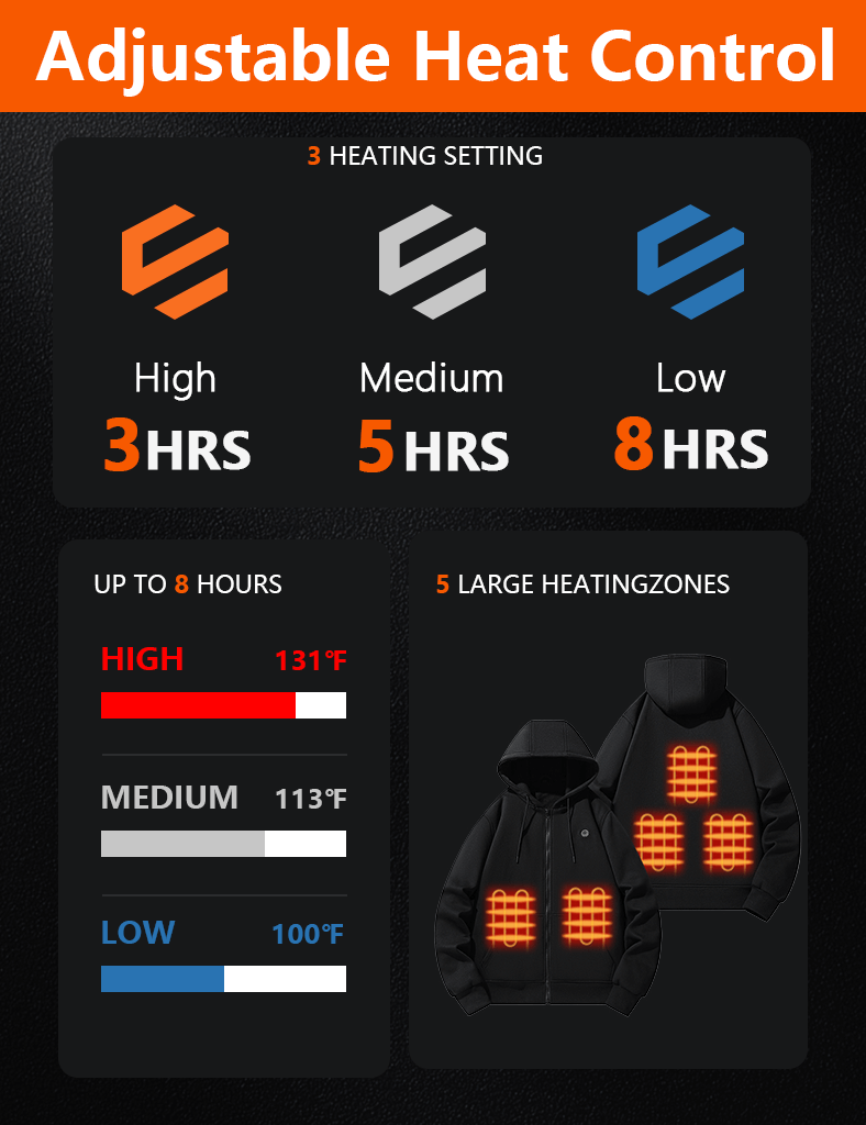 Heated Hoodie - 5 Heating Zones for Outdoor Warmth Julesroches