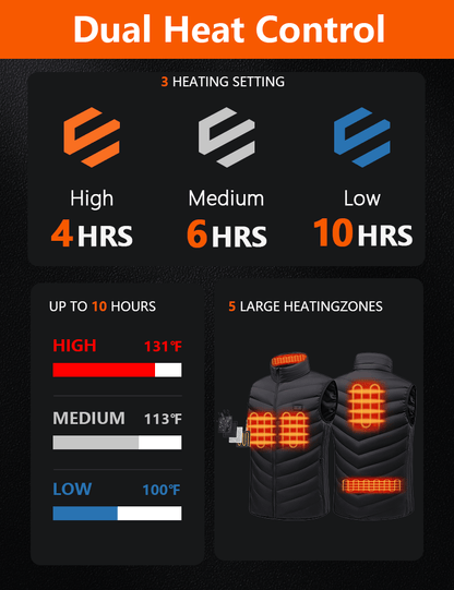 Heated Vest - Carbon Fiber Elements for Customizable Warmth Julesroches