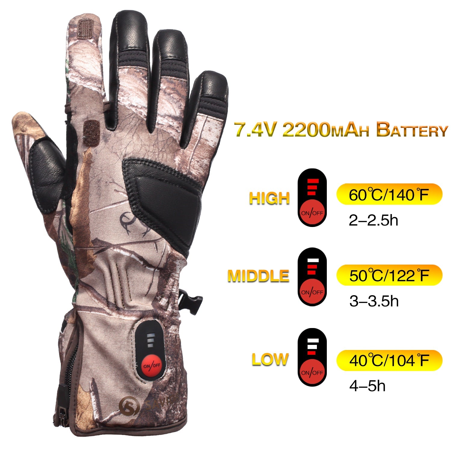 Touchscreen Gloves - Heated Camouflage for Outdoor Enthusiasts Julesroches