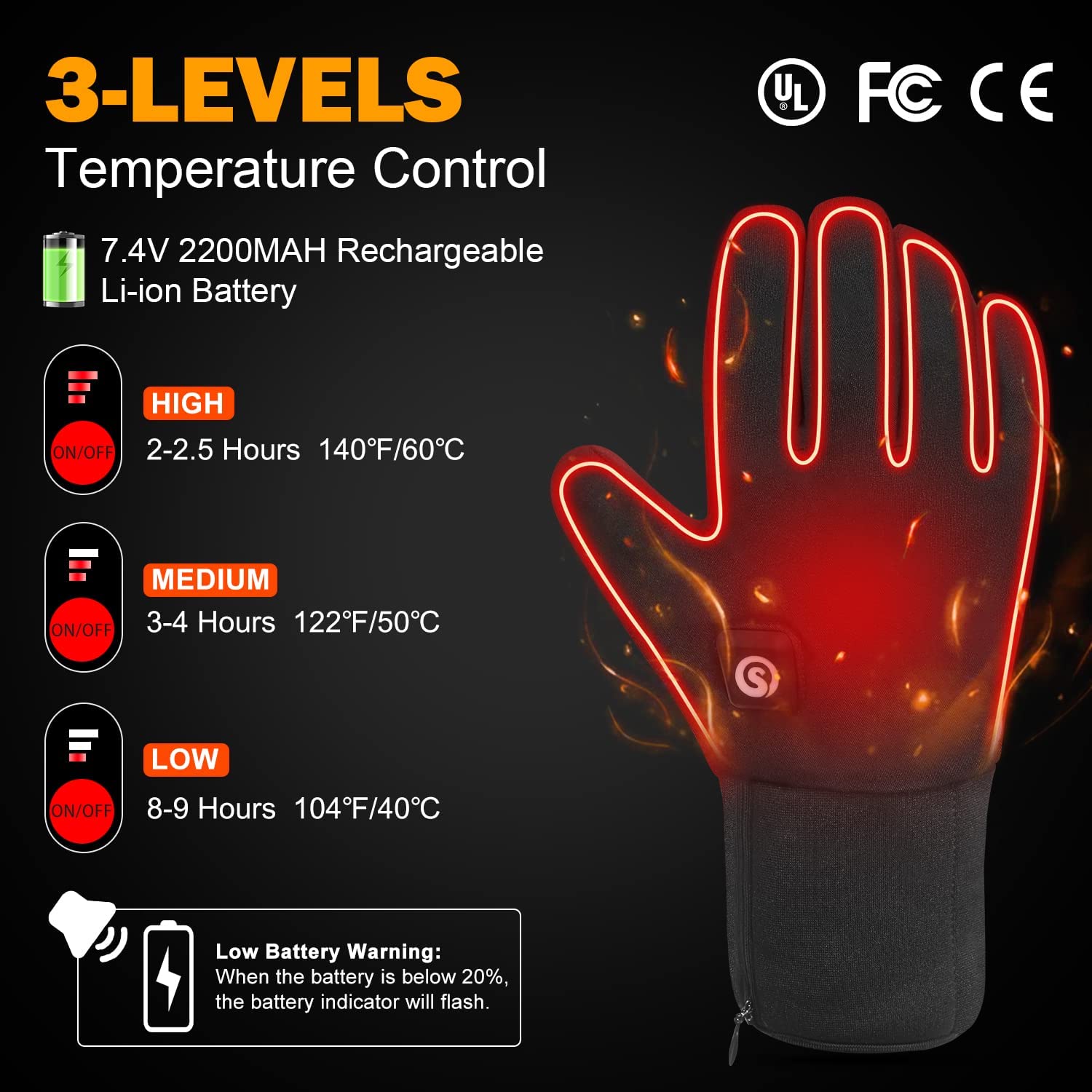 Touchscreen Gloves - Lightweight, Non-Slip Design for Smart Device Use Julesroches