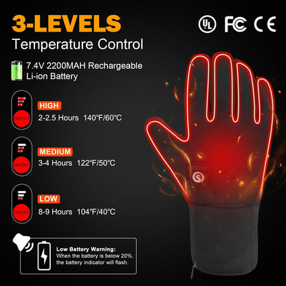 Touchscreen Gloves - Lightweight, Non-Slip Design for Smart Device Use Julesroches